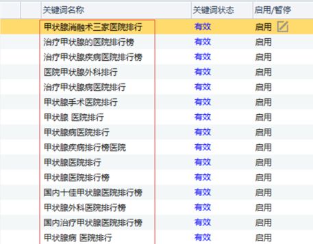 精細(xì)化管理2